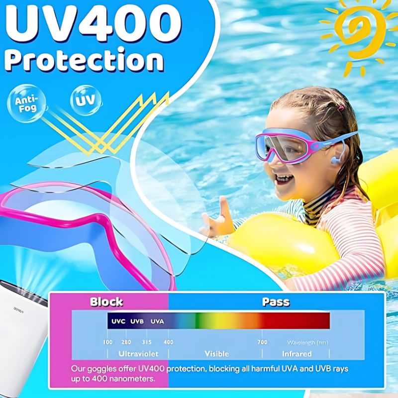 Kiggles – Safe and Smart Swim Goggles for Kids